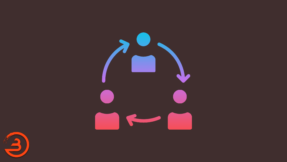 makaleleriniz paylaşılabilir mi