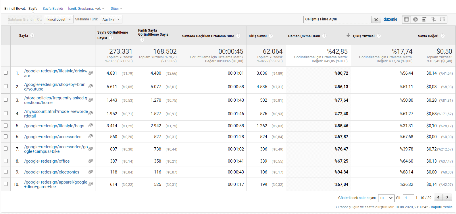 içerik analizi detaylı