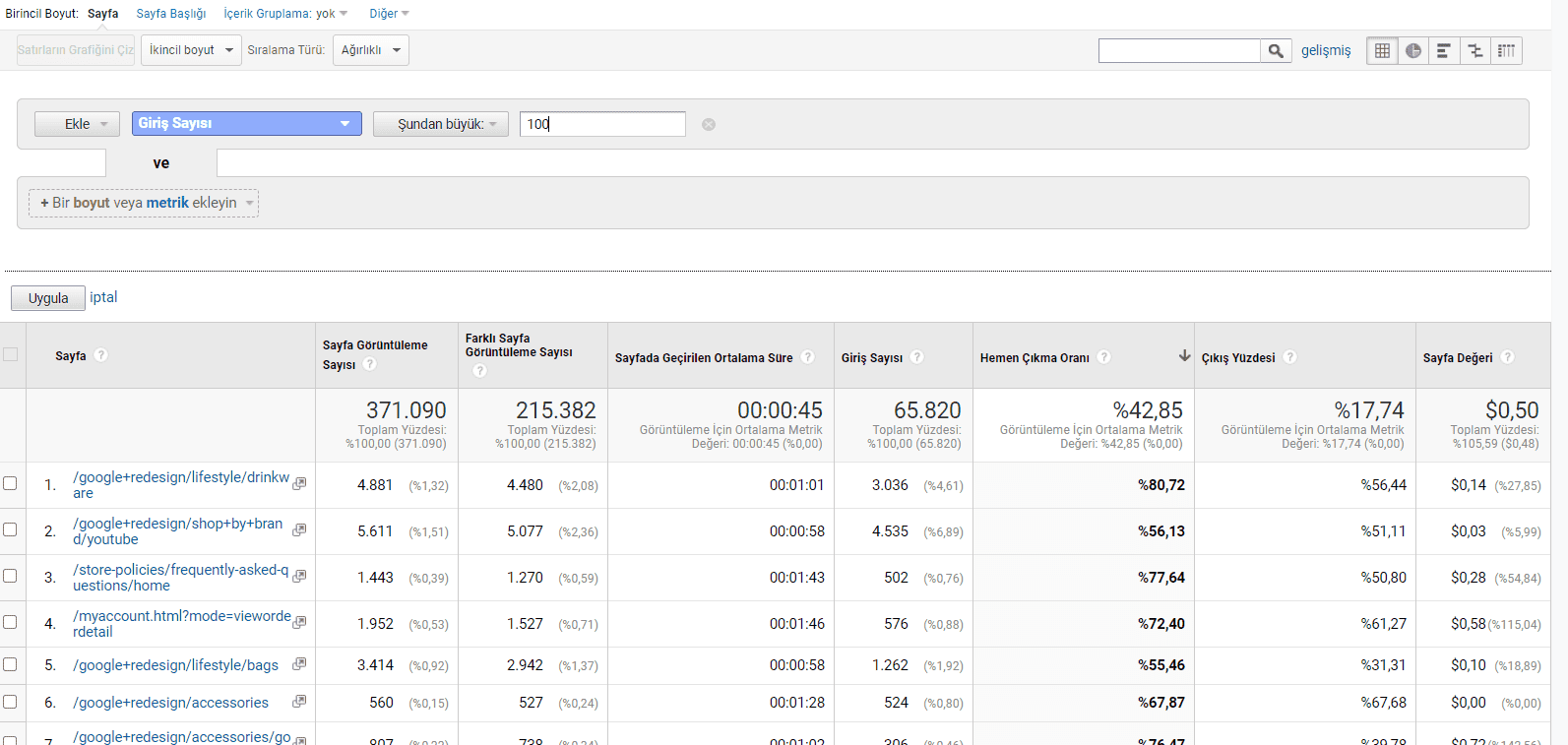 içerik analizi filtreleme