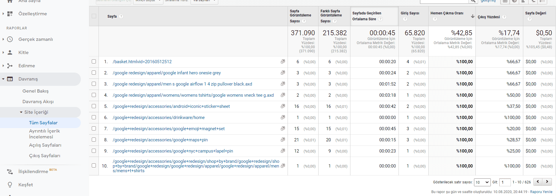 içerik analizi tüm sayfalar