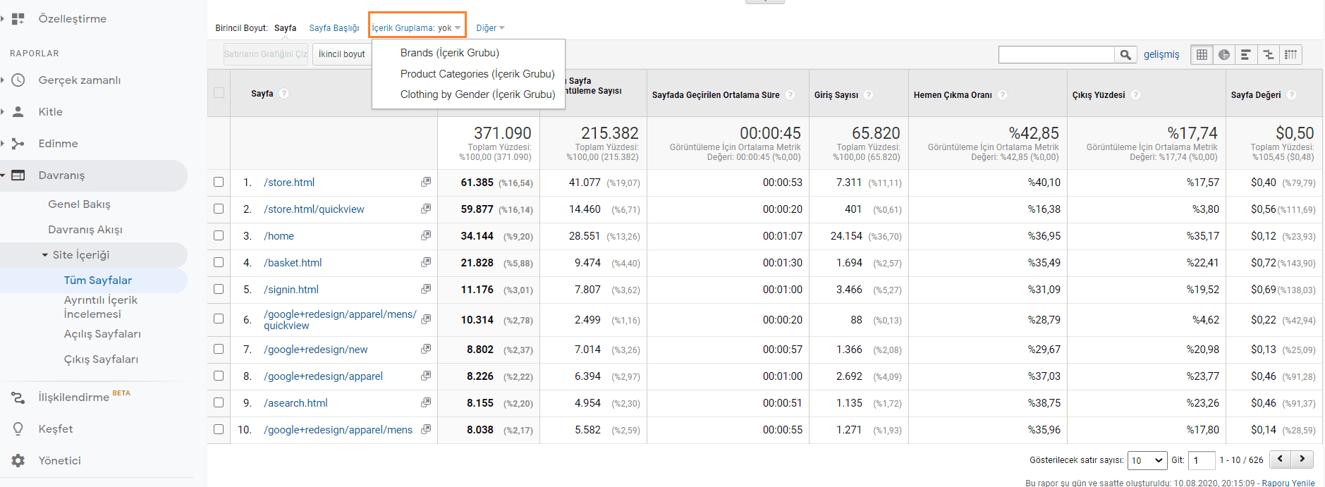 içerik gruplandırması