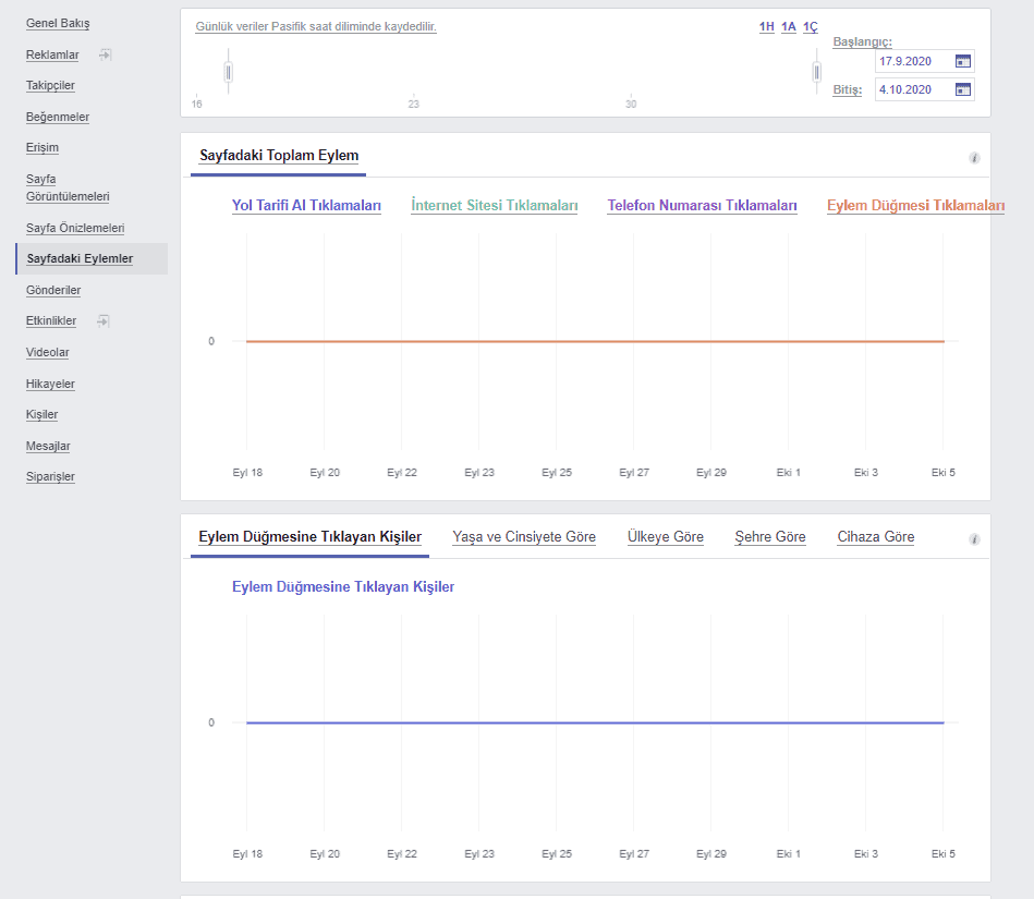 Facebook Analytics sayfadaki eylemler