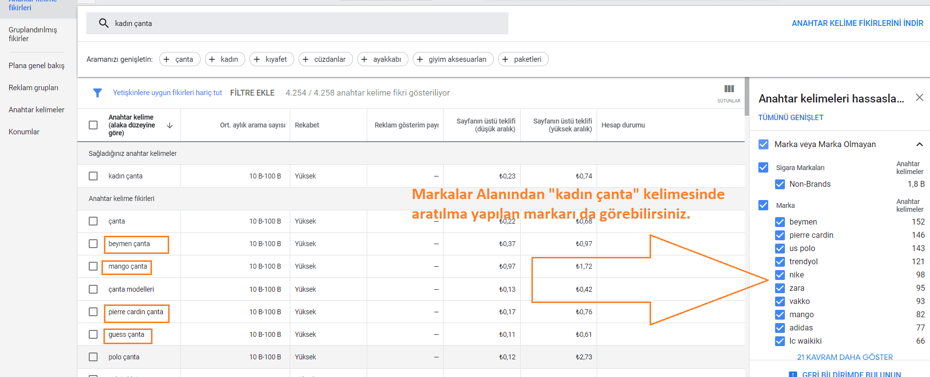 sosyal medya anahtar kelime rekabet analizi