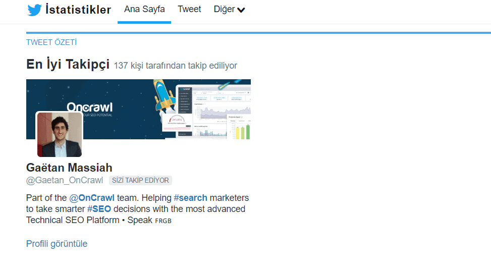 sosyal medya twitter rekabet analizi