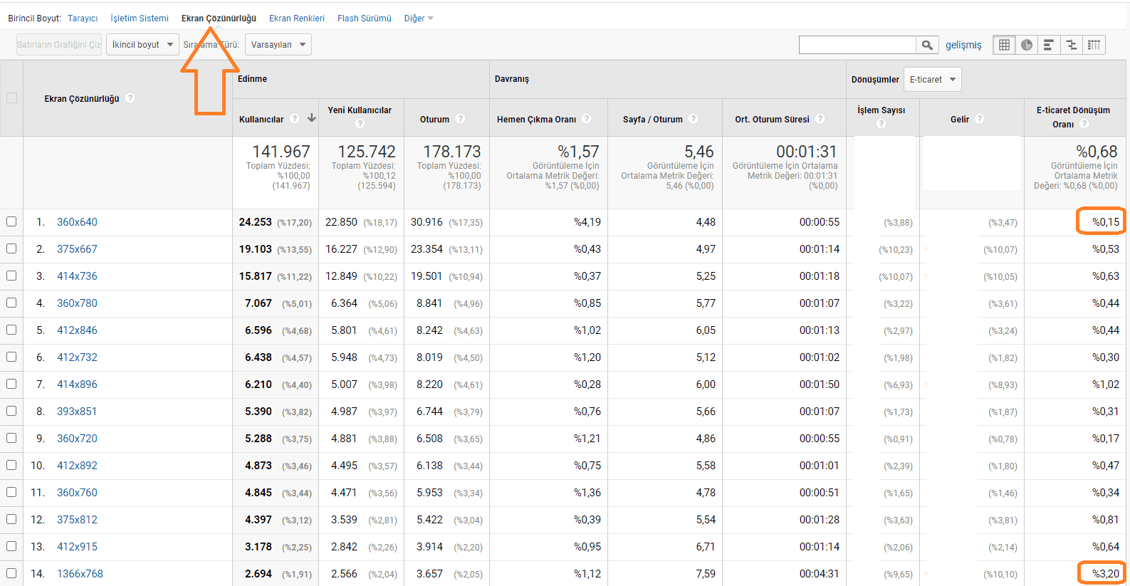 tarayıcı ekran çözünürlüğü