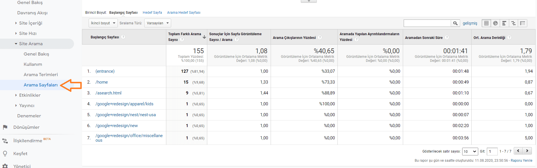 Arama Sayfaları Raporu
