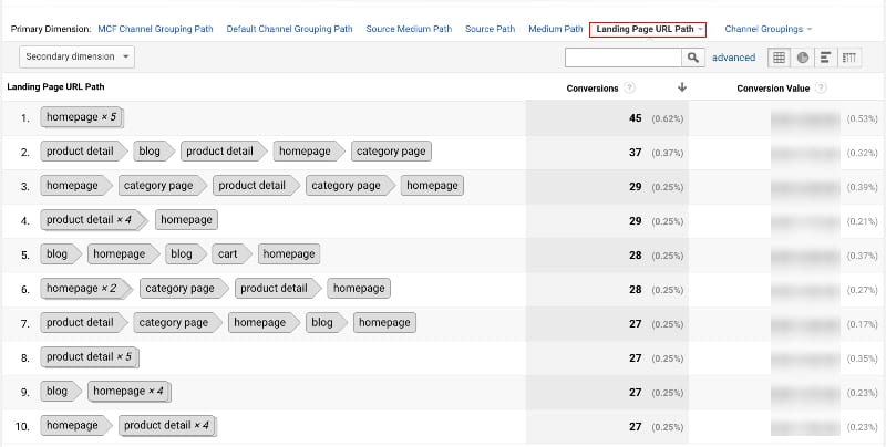 açılış sayfası raporu