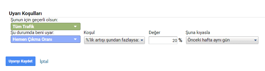 hemen çıkma oranındaki artış özel uyarı