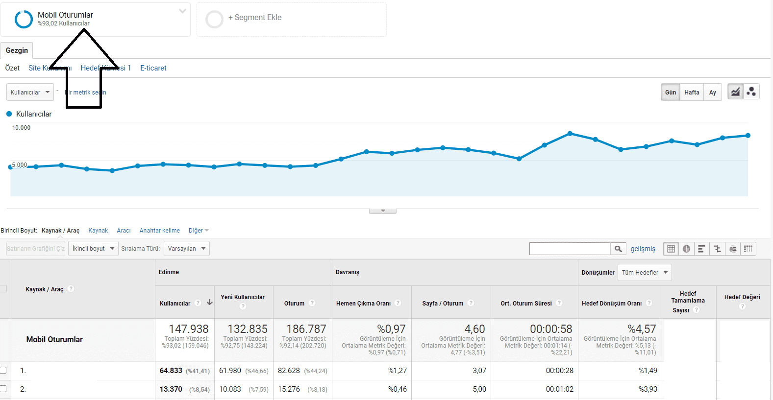 Como funciona google analytics