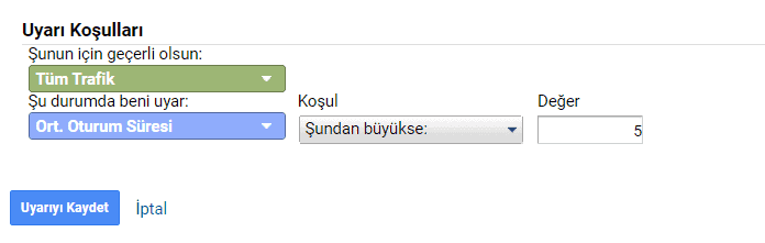 ortalama oturum süresindeki artış özel uyarı oluşturma