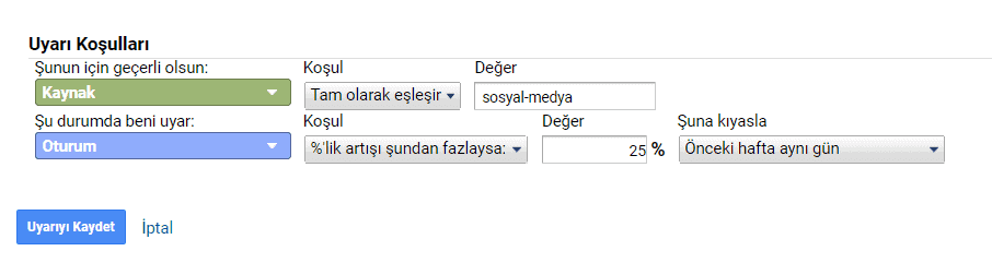 sosyal medyadaki ani trafik artış özel uyarı