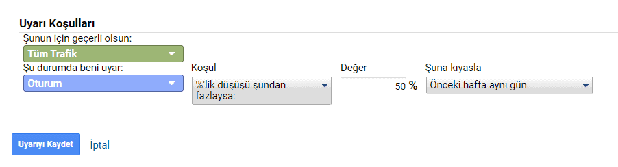 trafikteki ani düşüş özel uyarı oluşturma