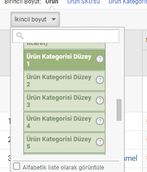 ürün kategori düzeyi