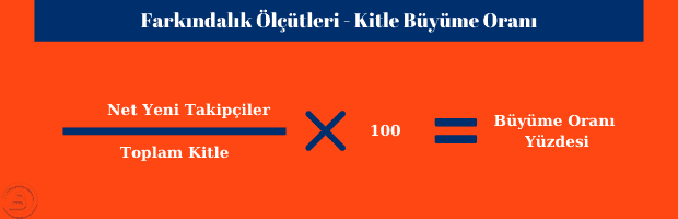 Kitle büyüme oranı