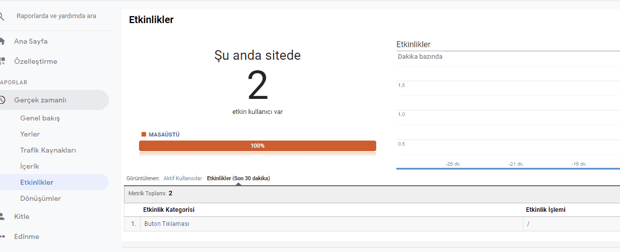 gerçek zamanlı buton tıklaması